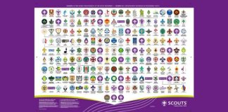 Organisasi Kepanduan/Pramuka di Berbagai Negara